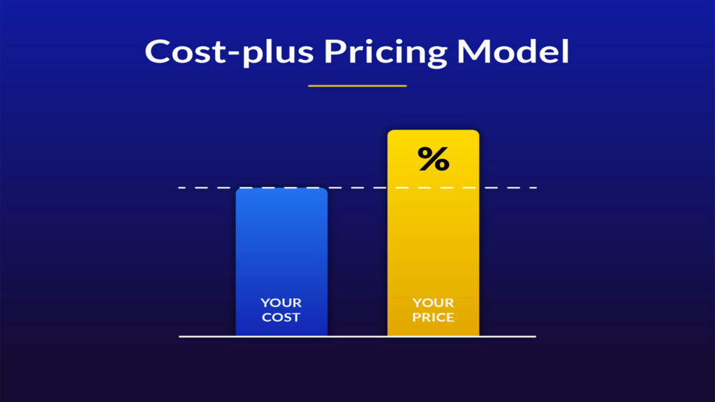 Full Cost Pricing in Advertising