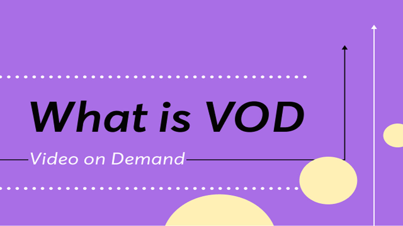 VOD (Video On Demand