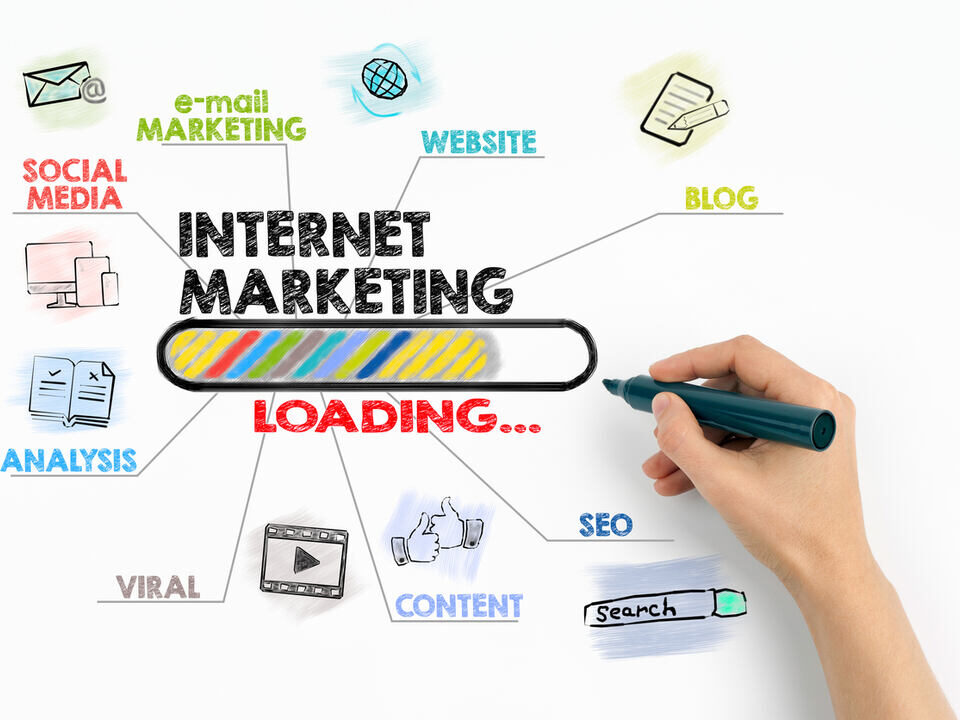 Internet Advertising