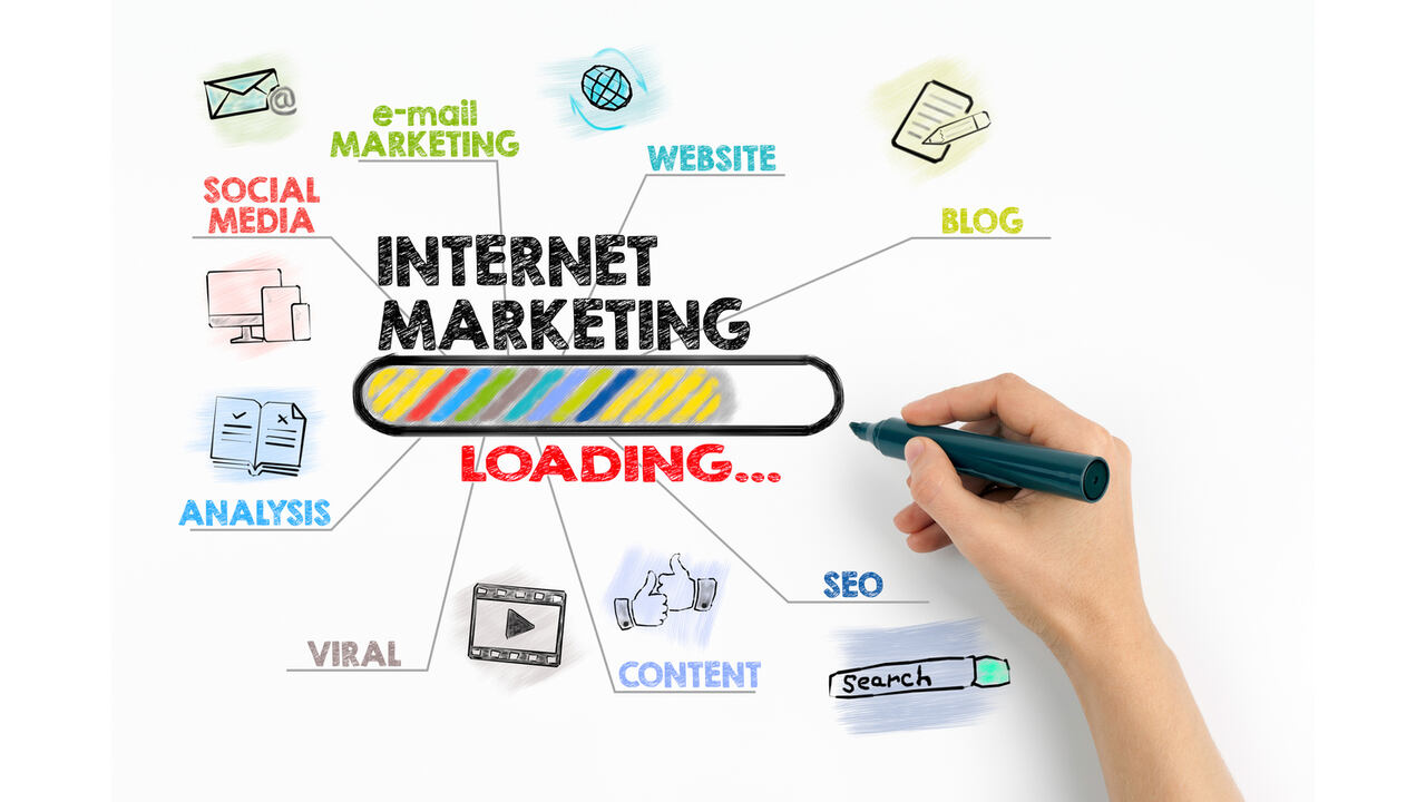 Internet Advertising