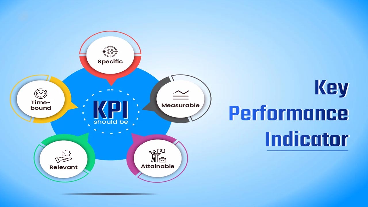 Key Performance Indicators