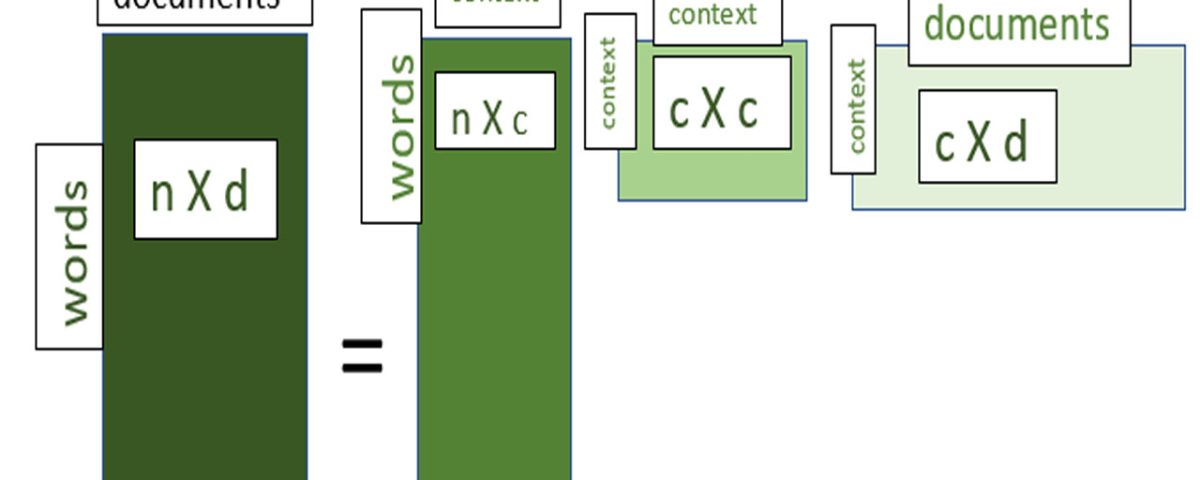 Latent Semantic Analysis: Smarter Decisions Unlocked!