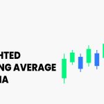 WMA (Weighted Moving Average)