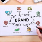 Top 10 Branding Agencies in Chennai