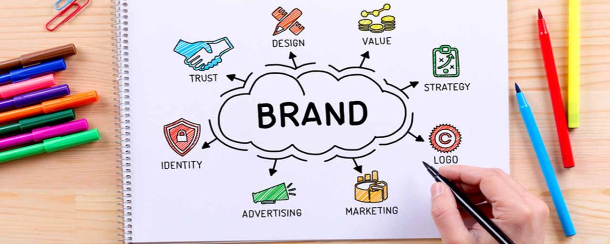 TV Advertising Agencies in Chennai