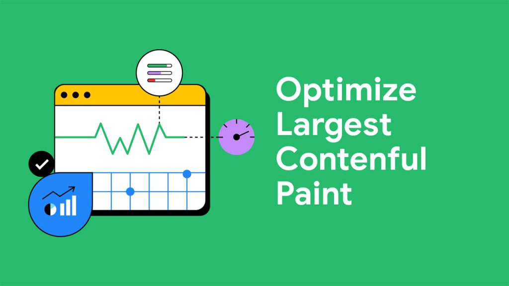 Methods to Optimize LCP for Advertising Success